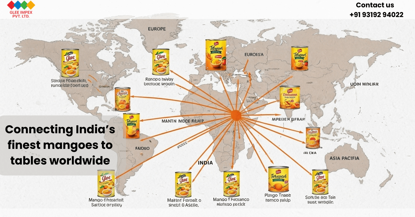 Global trade routes of mango pulp distribution from India by a mango pulp export firm.