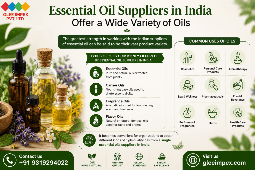 Essential Oil Suppliers in India: Why Global Buyers Trust Glee Impex for Premium Quality Essential Oils Essential oil suppliers in india offer a wide variety of oils
