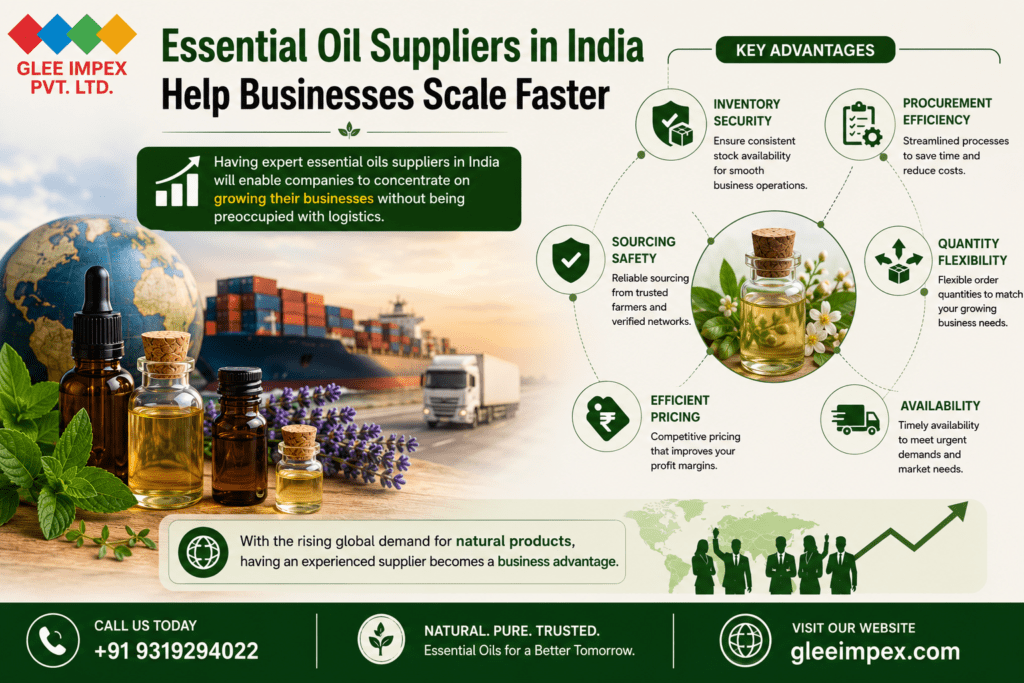 Essential Oil Suppliers in India: Why Global Buyers Trust Glee Impex for Premium Quality Essential Oils Essential Oil Suppliers in India Help Businesses Scale Faster