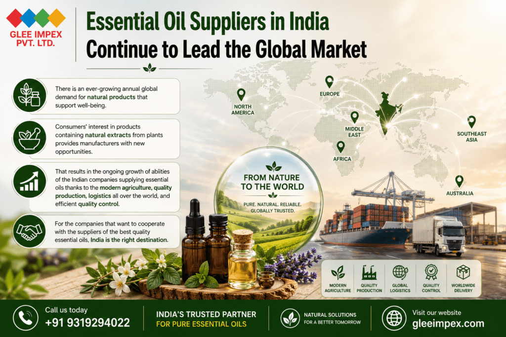 Essential Oil Suppliers in India: Why Global Buyers Trust Glee Impex for Premium Quality Essential Oils Essential Oil Suppliers in India Continue to Lead the Global Market