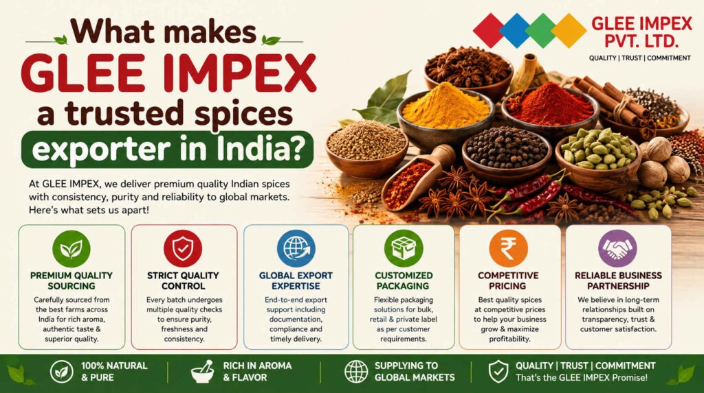 Quality Standards Followed by GLEE IMPEX – Trusted Spices Exporter in India with premium quality sourcing, strict quality control, hygienic processing, food safety compliance, and global export standards.